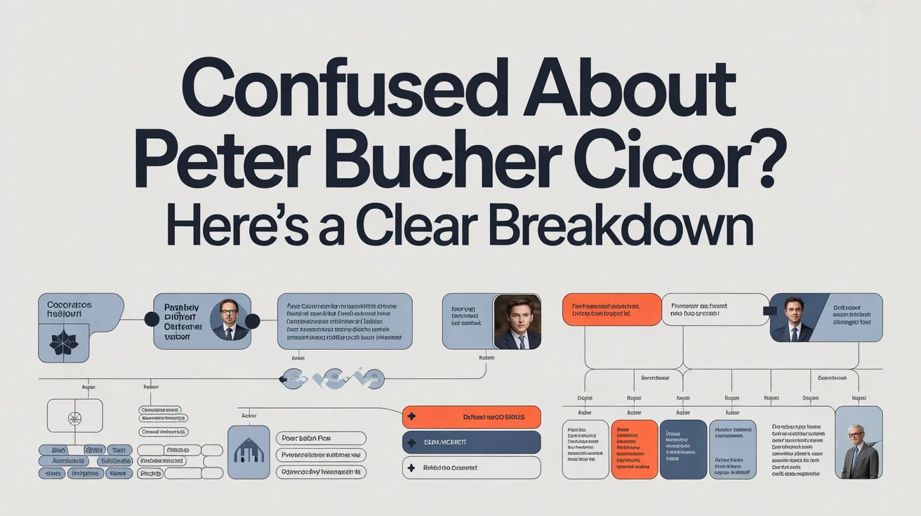 Confused About Peter Bucher Cicor? Here’s a Clear Breakdown