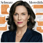 I Researched Meredith Schwarz for Hours. Here’s What Most Articles Miss